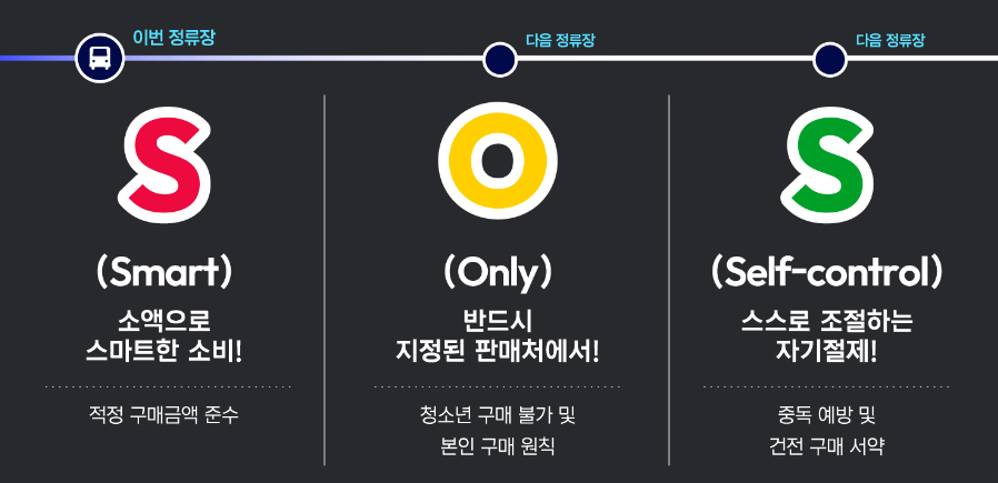 배너